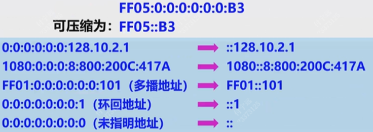 Pasted image 20251121160000.png